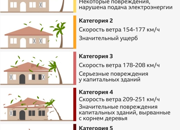 Категория: Шрифты   Формат: