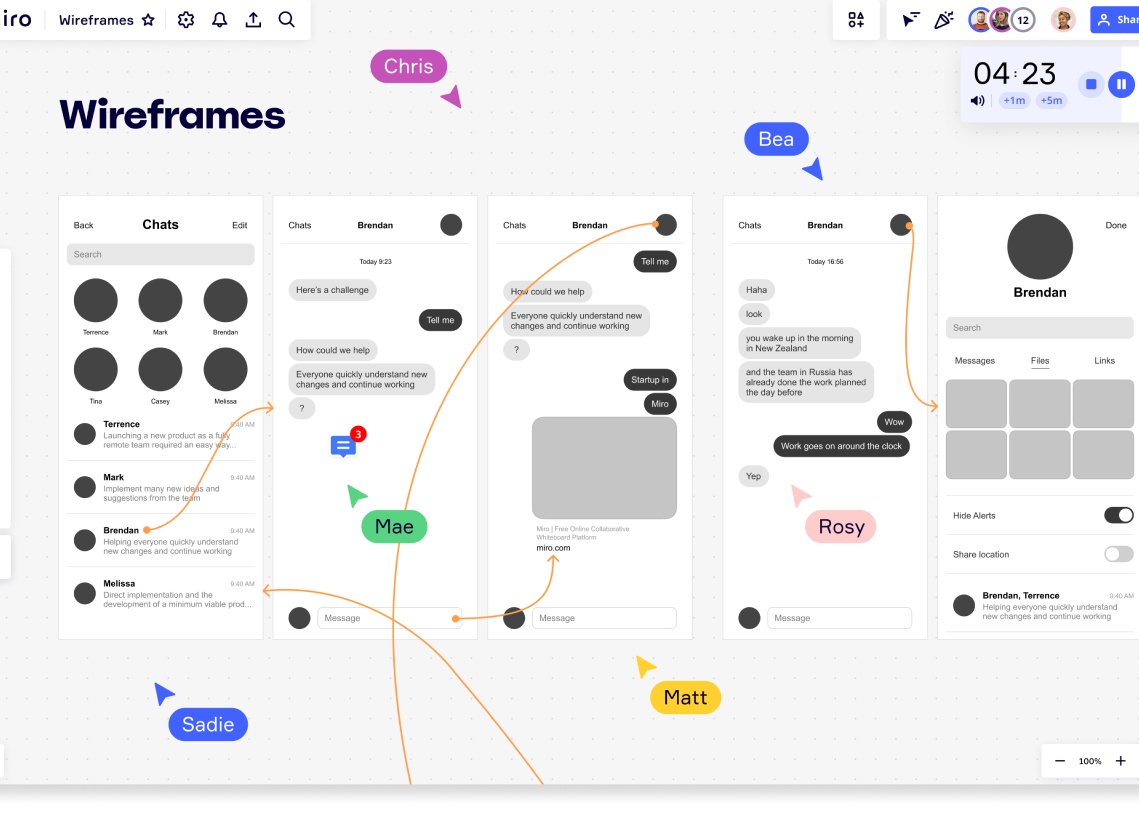 Что такое вайрфрейм