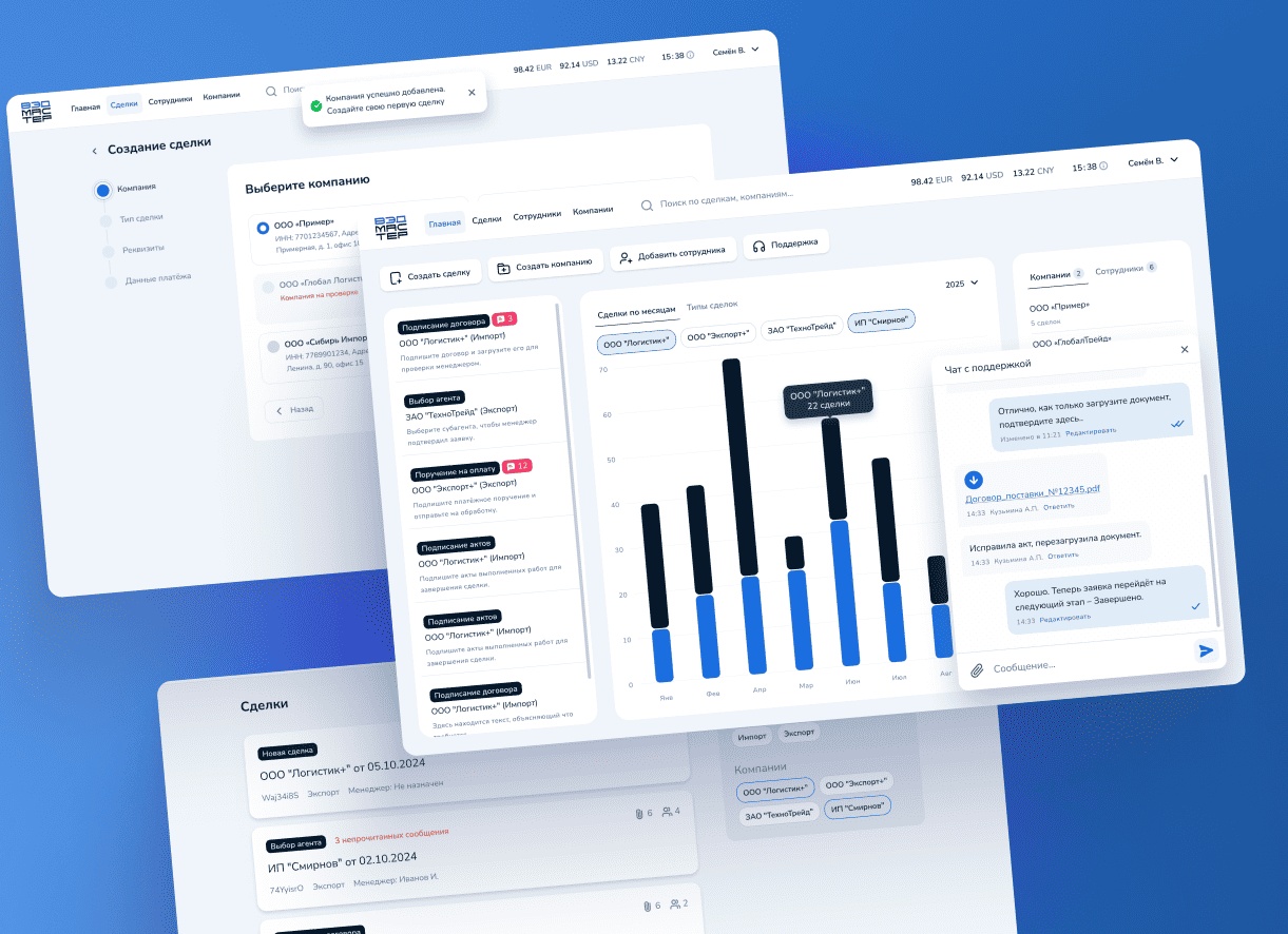 Когда нужны UX-исследования